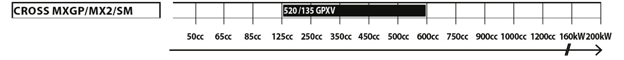 PG-EXTRA-OFF-ROAD